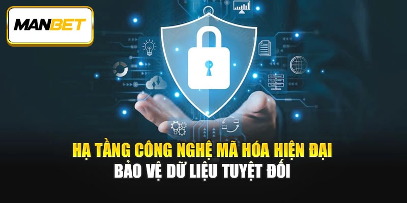 Hạ tầng công nghệ mã hóa hiện đại bảo vệ dữ liệu tuyệt đối